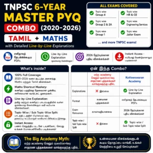 tnpsc-tamil-maths-pyq-combo-2020-2026